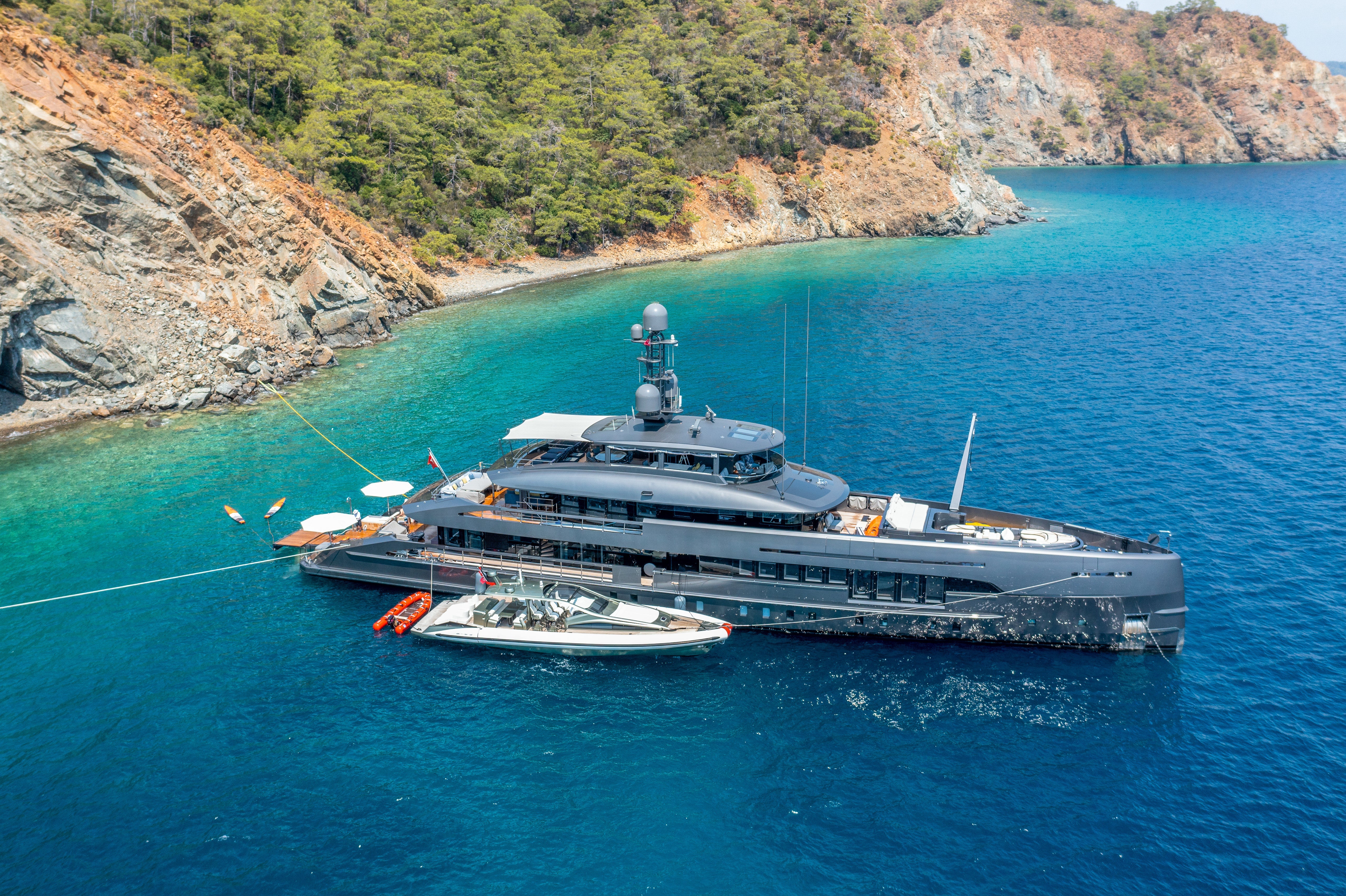 24V Antifouling Solutions